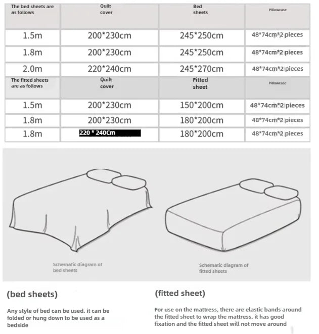 1Set 200S Luxury 100% Cotton Hotel Style Bedding Set Pure Cotton Duvet Cover Fitted sheets Style Pillowcase